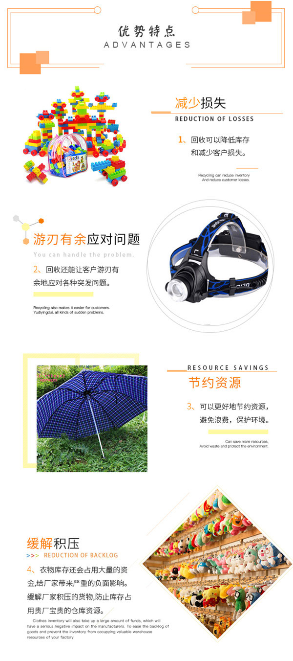 義烏文具庫存回收